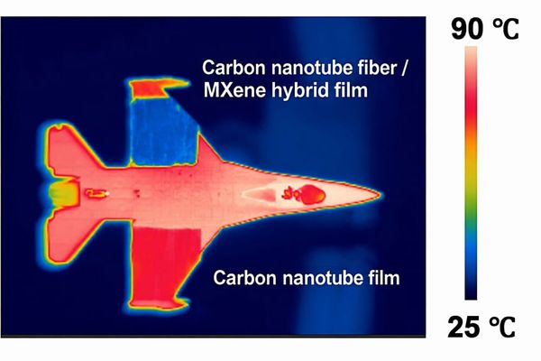A Film Thinner than a Human Hair Blocks Electromagnetic Waves - and Hides Heat