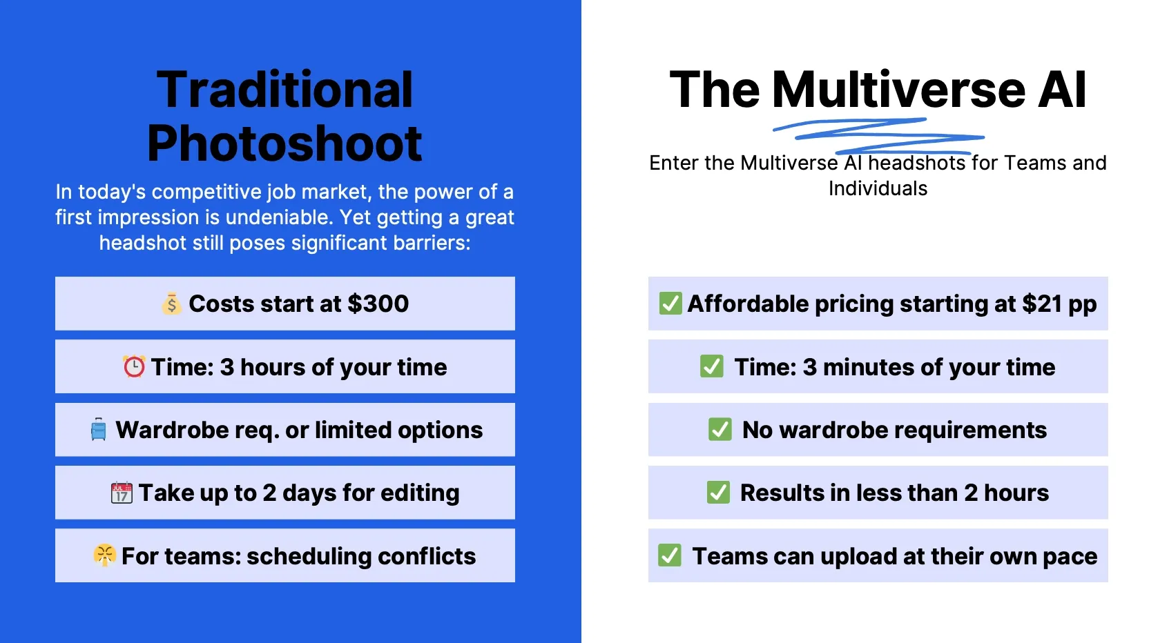 Traditional photoshoots vs AI headshot generator for professional portraits and headshots