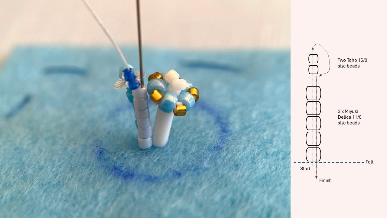 The beaded element consists of six Miyuki Delica beads, and two Toho beads size 15/0