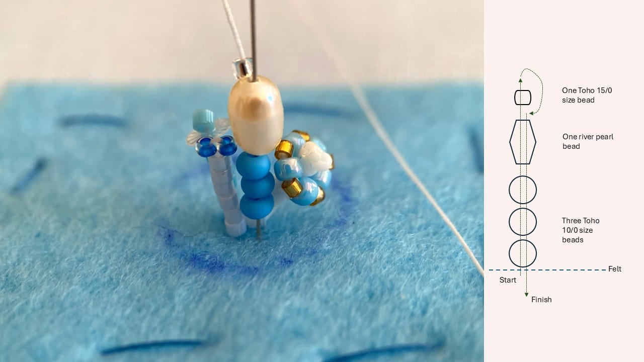 The beaded element consists of three Toho beads, a pearl, and another Toho bead