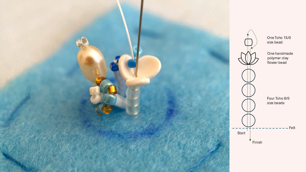 The beaded element consists of four Toho beads, one handmade polymer clay floral bead, and one Toho bead