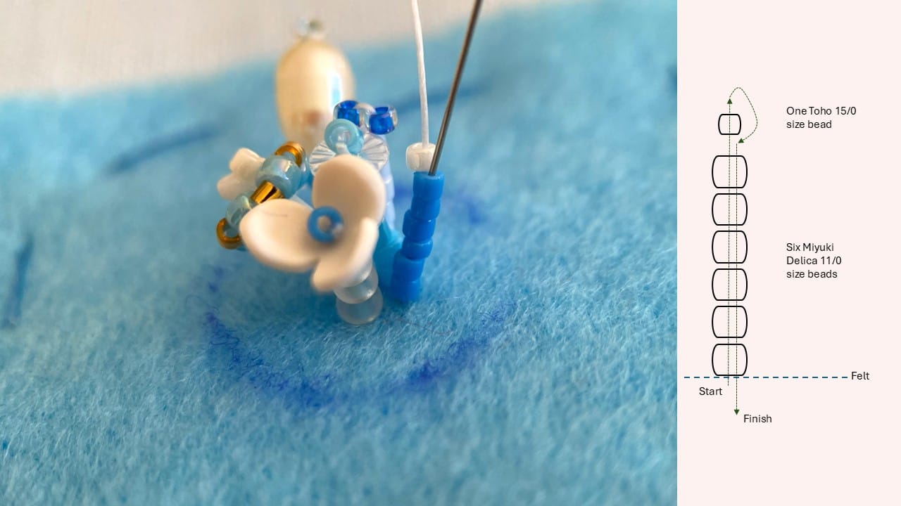 A simple beaded element consists of six Miyuki Delica beads and one Toho bead