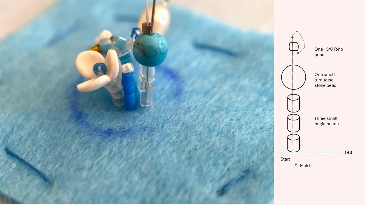 The beaded element consists of three bugle beads, turquoise stone, and a small Toho bead