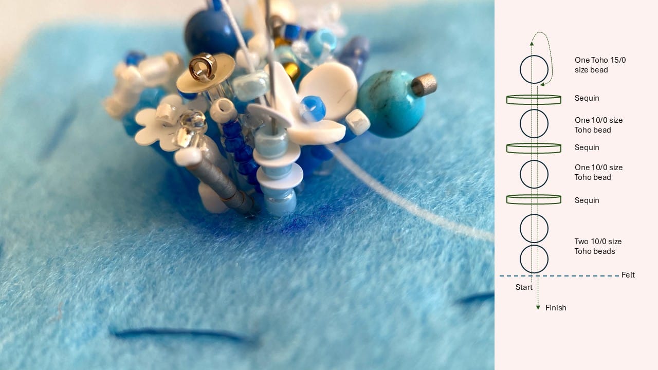 The beaded element consists of Toho beads and sequins