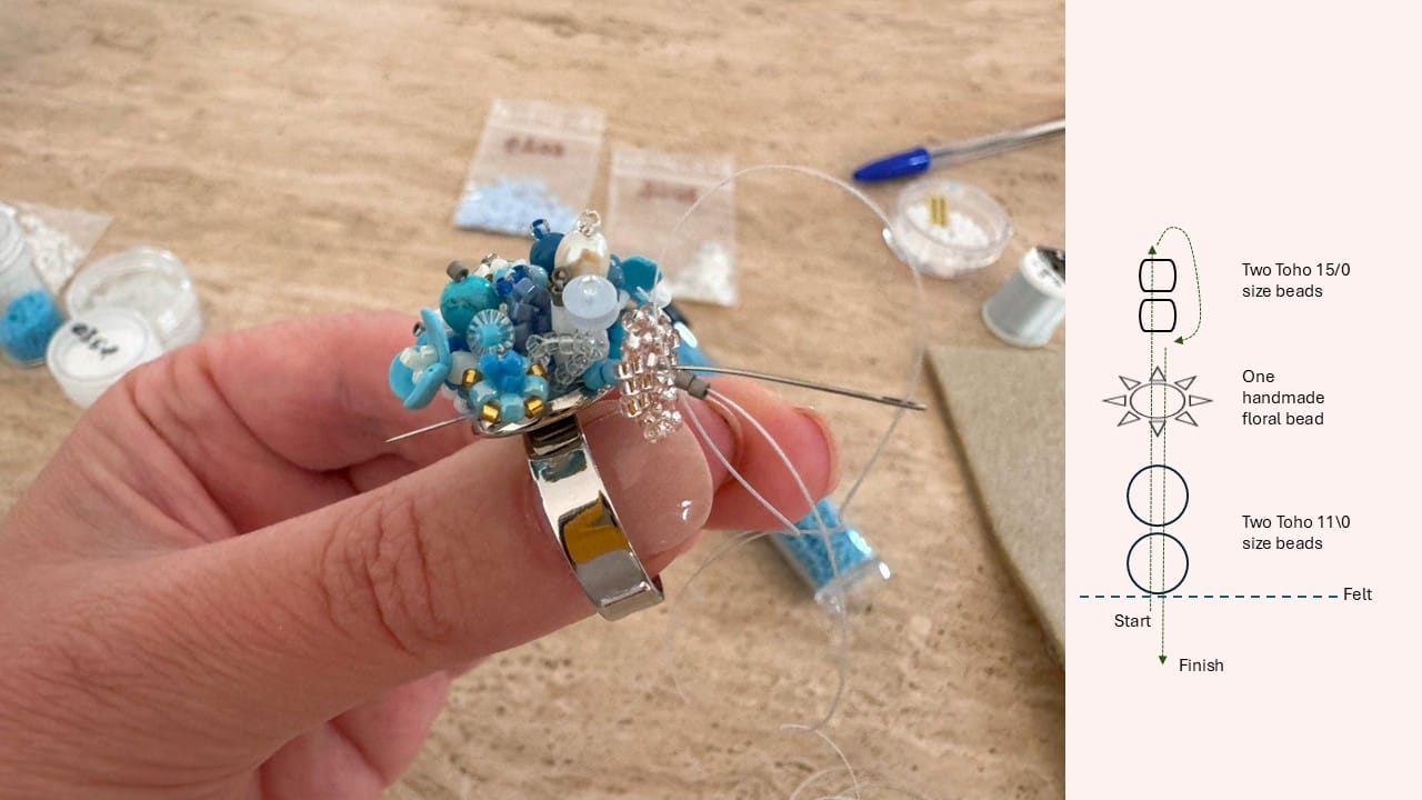 The beaded element consists of two Toho beads, a handmade floral bead, and two small Toho beads