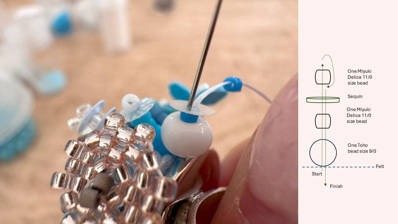 The beaded element consists of one big Toho bead size 9/0, Miyuki Delica beads, and a sequin