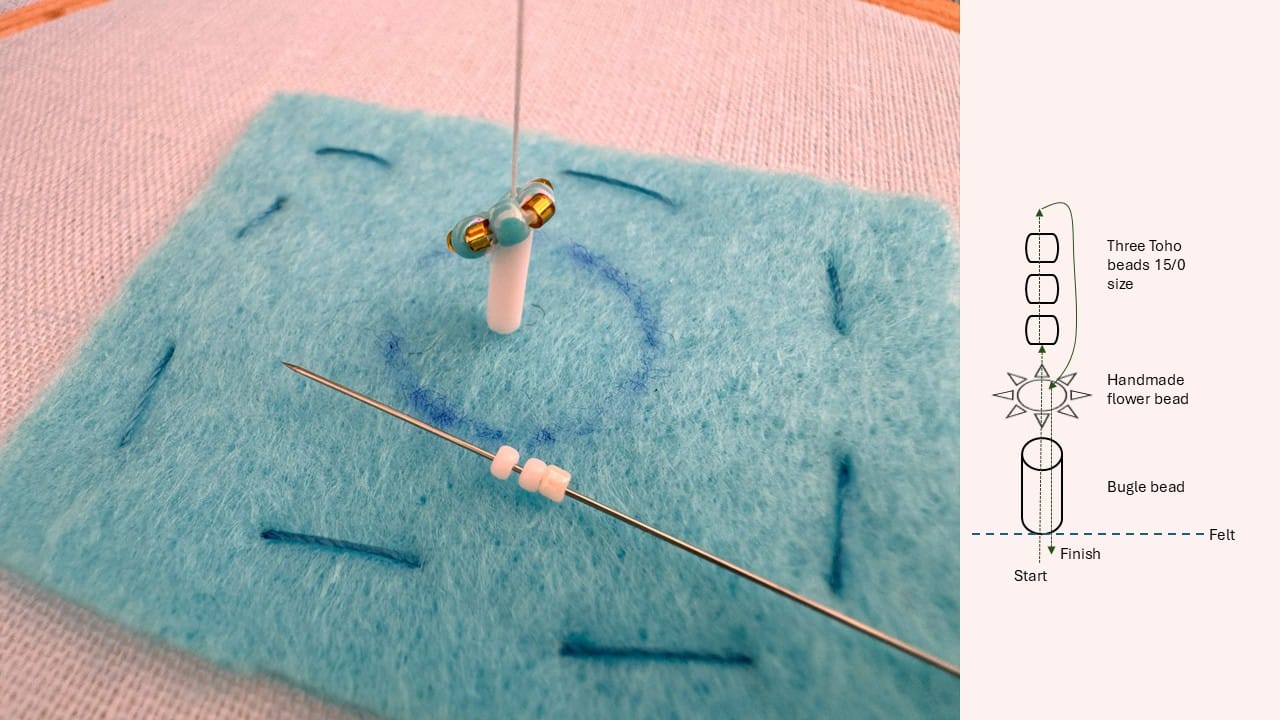 The first central vertical beaded element consists of one bugle bead, a handmade floral bead, and three Toho beads