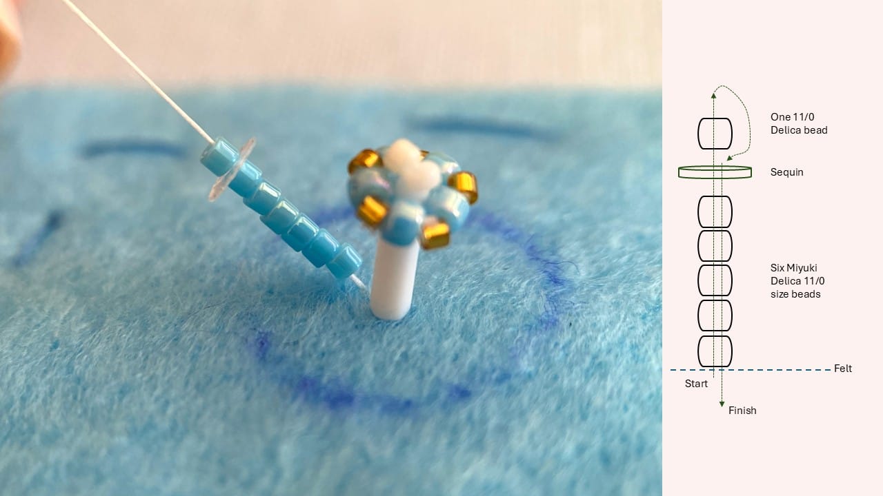 The beaded element consists of six Miyuki Delica beads, a sequin, and another Delica