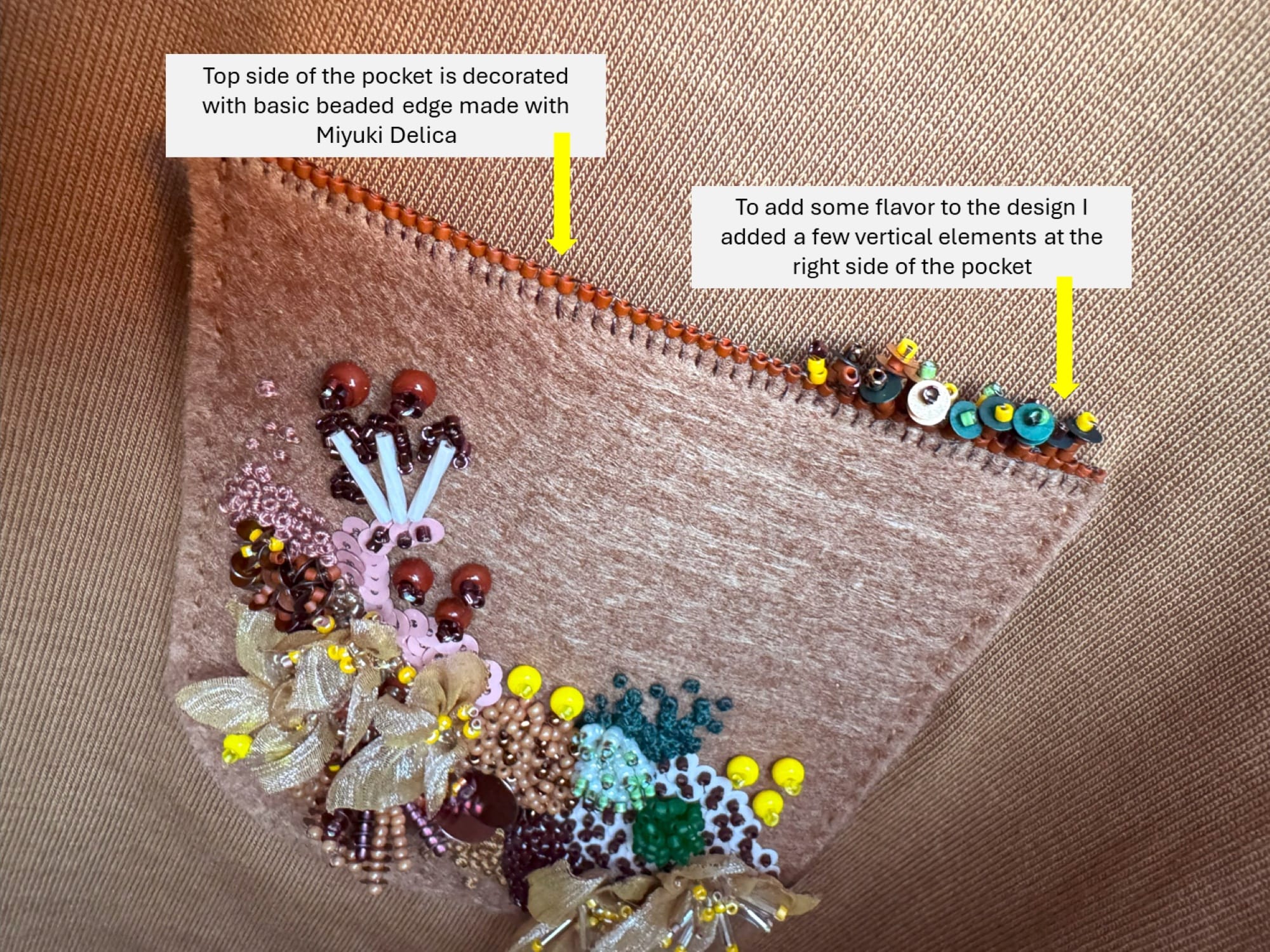 Decoration of the edge of the pocket