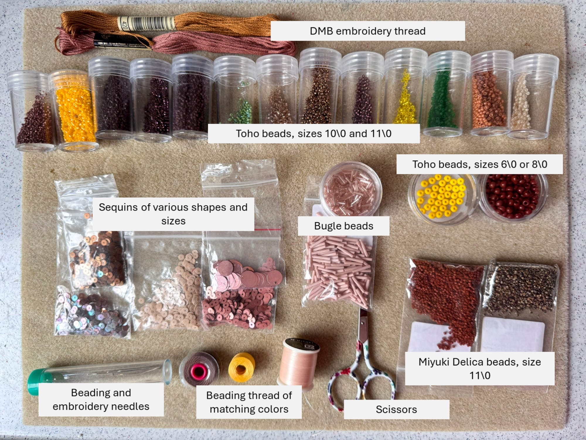 Materials used for the clothes redesign