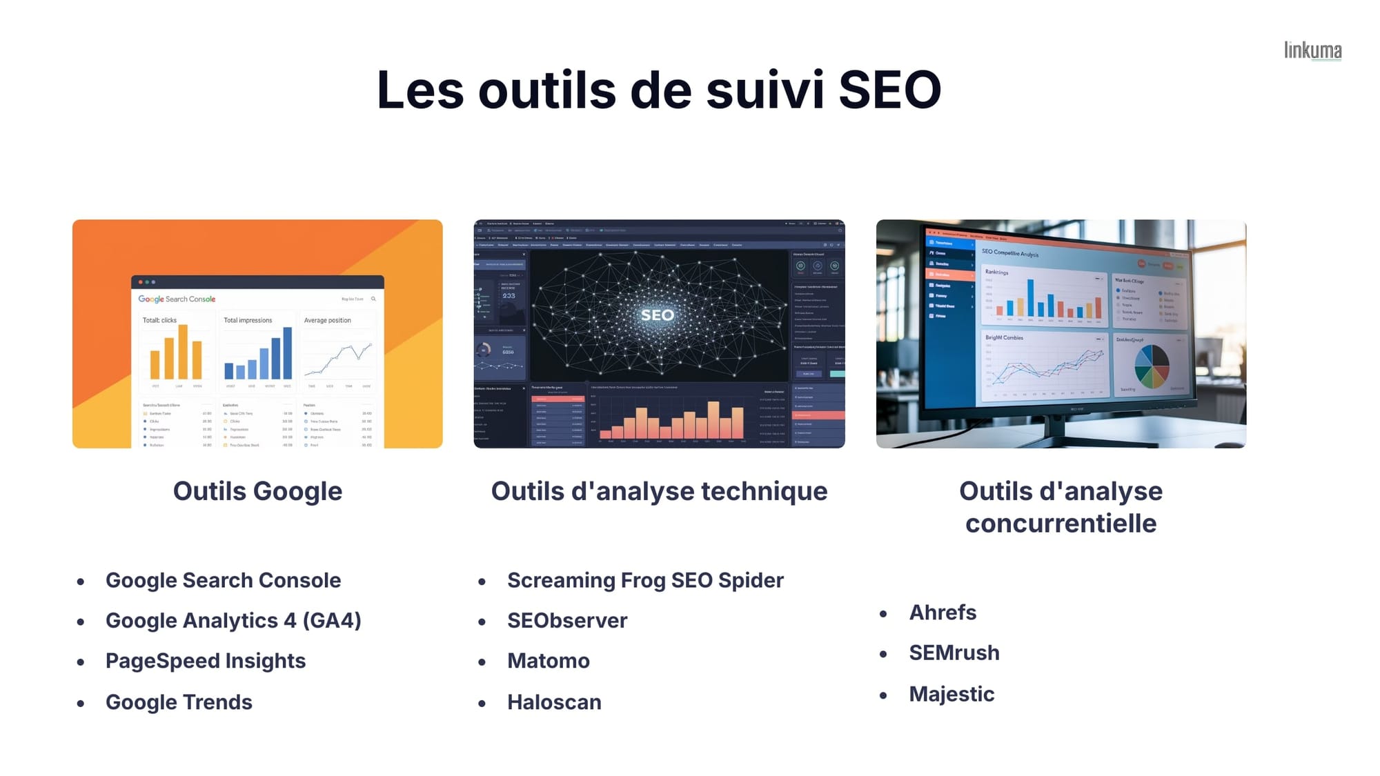 Infographie représentant les outils de suivi SEO les plus connus