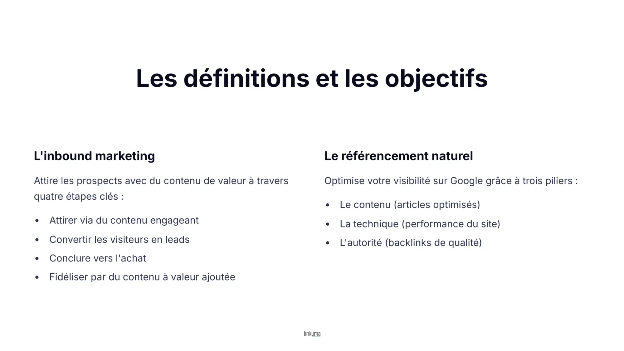 Une infographie qui explique les définitions et les objectifs du inbound marketing et SEO
