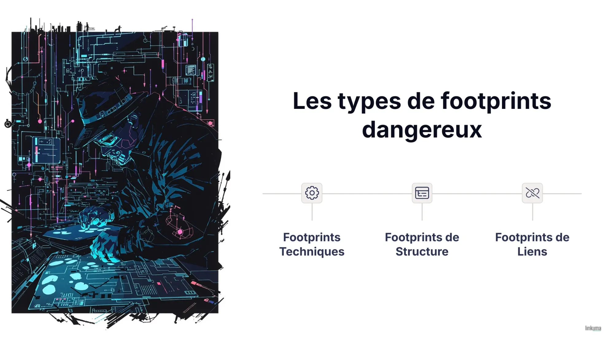 Une infographie présentant les types de footprints dangereux