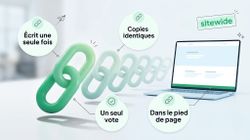 Qu'est-ce qu'un lien sitewide et faut-il vraiment en poser ?