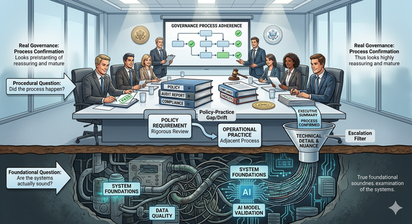 The Illusion of Compliance: How Real Governance Produces False Assurance