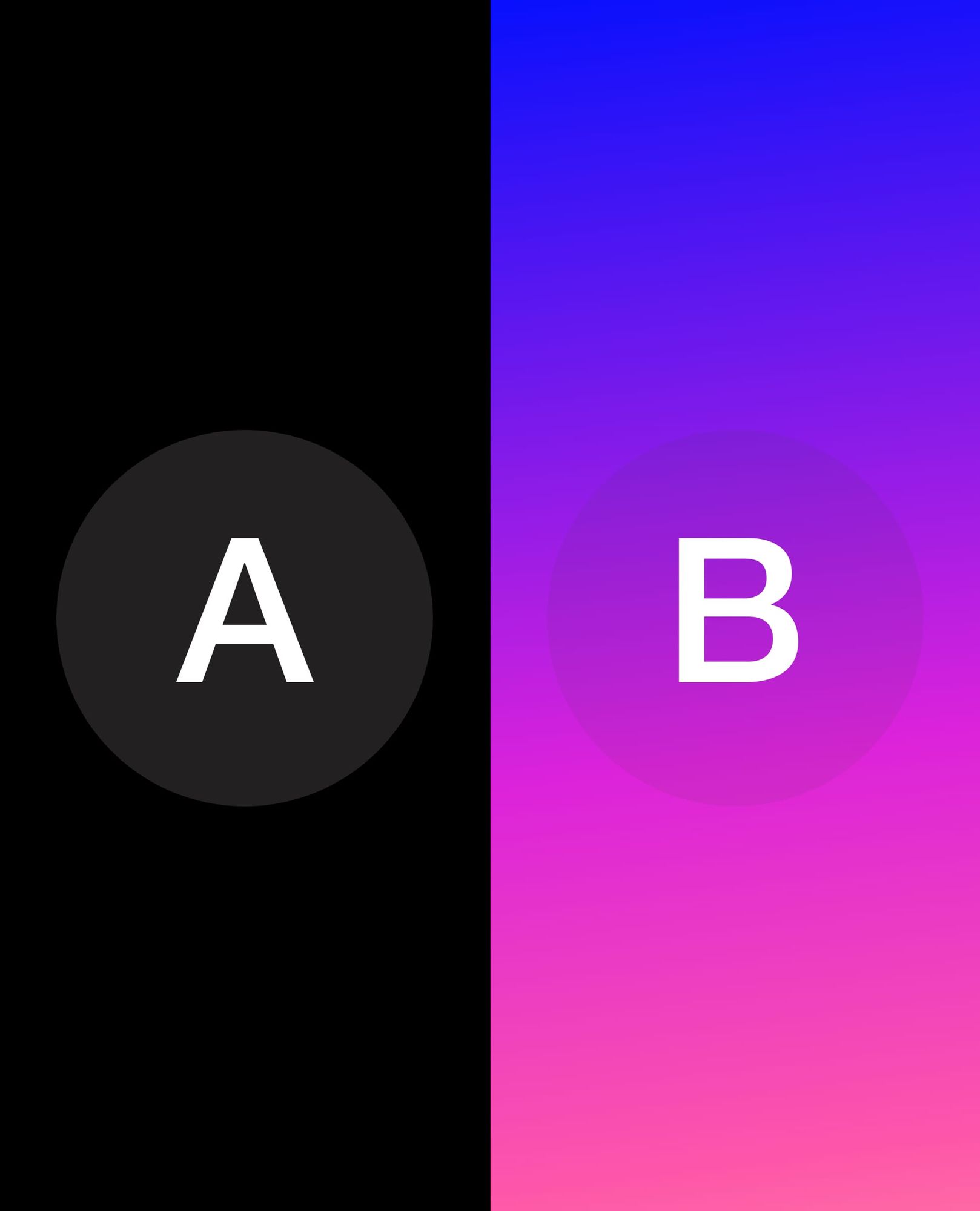 Driving growth through testing