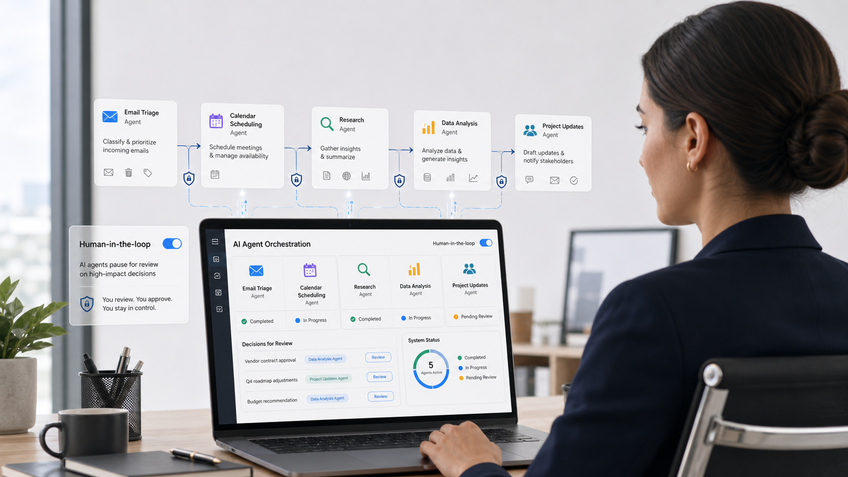 How Do I Use AI Agents at Work?