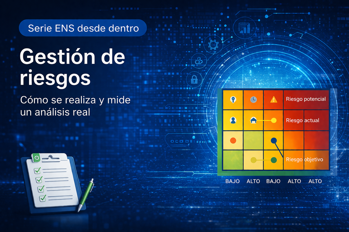 Gestión de riesgos en ENS con matriz de riesgos que muestra riesgo potencial, actual y objetivo en un sistema de seguridad