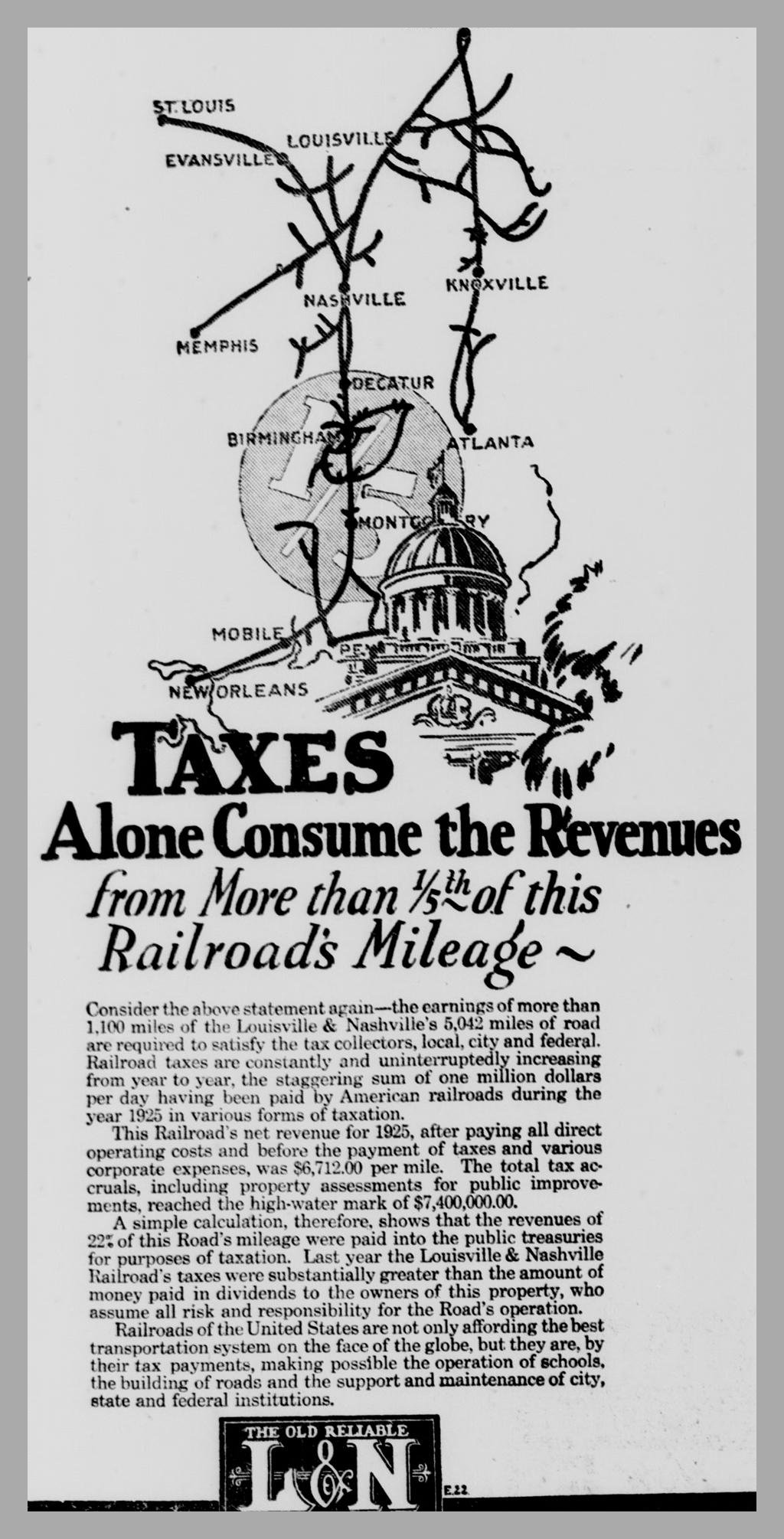 A vintage Louisville & Nashville Railroad (L&N) advertisement from approximately 1926. The ad argues that taxes consume the revenues from more than one-fifth of the railroad's mileage.  At the top is a stylized network diagram of the L&N routes, which is overlaid with a chaotic, unorganized pattern of lines. The map indicates various cities including Cincinnati, St. Louis, Evansville, Louisville, Nashville, Knoxville, Memphis, Decatur, Birmingham, Atlanta, Montgomery, Mobile, and New Orleans. It also contains an illustration of a domed Capitol building.  Below this, large, bold headline text states: "TAXES Alone Consume the Revenues from More than 1/5th of this Railroad's Mileage."  Smaller body text provides details, explaining that the earnings from 1,100 of L&N's 5,042 miles of road are required to pay local, city, state, and federal taxes, which are "constantly and uninterruptedly increasing." It lists the total tax for 1925 as $7,400,000 and calculates that this is equivalent to the revenues from 22% of the road's total mileage.  The text goes on to emphasize that these tax payments are greater than the amount paid in dividends to the owners. Finally, it argues that railroad taxes support schools, road building, and various city, state, and federal institutions.  At the very bottom is the L&N logo, which features the railroad's name in a large, bold font, and the slogan "THE OLD RELIABLE L&N (LOUISVILLE & NASHVILLE R.R.)." A small number "E22" is visible next to the logo. The ad is presented as a black-and-white image.