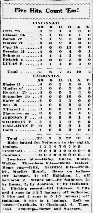1926 newspaper box score showing the Cincinnati Reds defeating the St. Louis Cardinals 6-1 behind Red Lucas’ pitching and extra-base hitting by the Reds.
