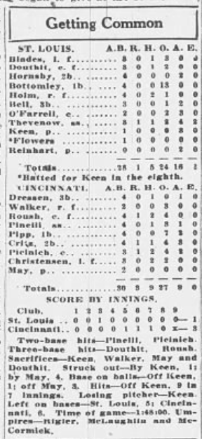 Newspaper box score for the Reds' 3–1 win over the Cardinals on May 29, 1926, showing player statistics, inning-by-inning scoring, and game summary details.