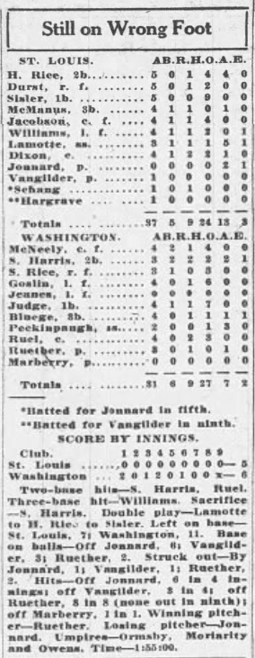 1926 newspaper box score showing Washington defeating the St. Louis Browns 6–5 after overcoming a late Browns comeback attempt.