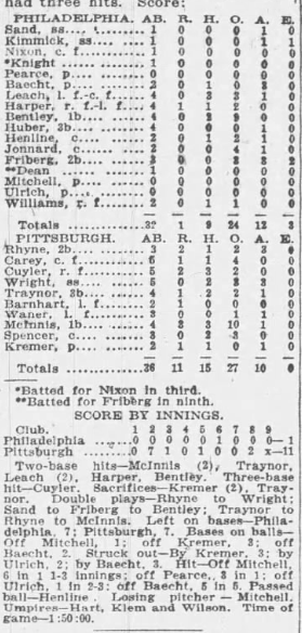 1926 newspaper box score showing the Pittsburgh Pirates defeating the Philadelphia Phillies 11–1 behind strong hitting from Kiki Cuyler and Stuffy McInnis.