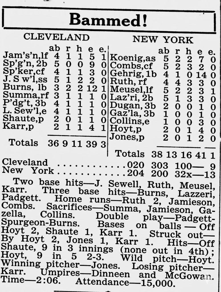1926 newspaper box score of the Yankees’ 13–9 win over Cleveland featuring Babe Ruth’s two home runs and a 16-hit New York offense.