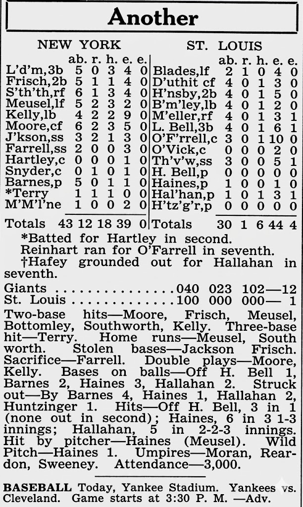 1926 newspaper box score showing the Giants’ 12–1 victory over the Cardinals behind Virgil Barnes and home runs by Irish Meusel and Billy Southworth.