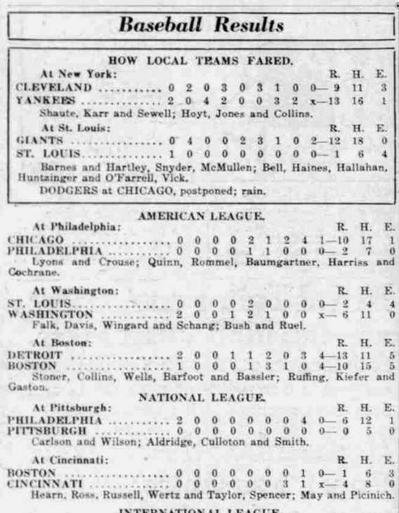 1926 newspaper baseball results page listing American and National League scores, including Yankees 13–9 over Cleveland and Giants 12–1 over St. Louis.