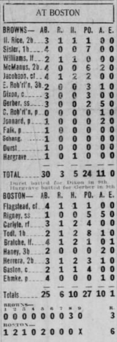 1926 newspaper box score showing the Boston Red Sox defeating the St. Louis Browns 6–3 at Fenway Park, including player batting lines and inning-by-inning scoring summary.