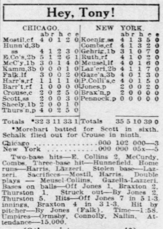 1926 newspaper box score showing the Yankees defeating the White Sox 5–3 behind Tony Lazzeri’s grand slam and strong relief pitching by Wilcy Moore.