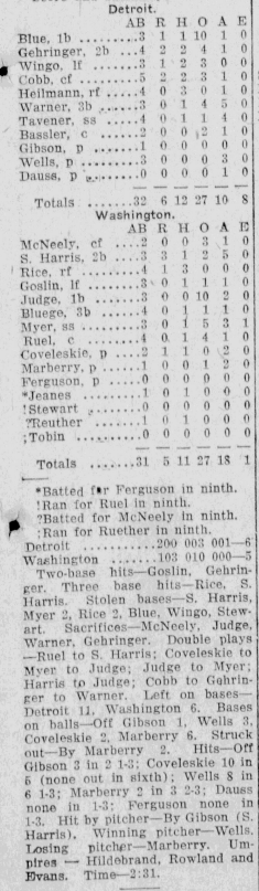1926 newspaper box score showing Detroit Tigers defeating the Washington Senators 6–5, with statistics for Ty Cobb, Goose Goslin, Heinie Manush, and umpire Clarence Rowland listed in the game details.
