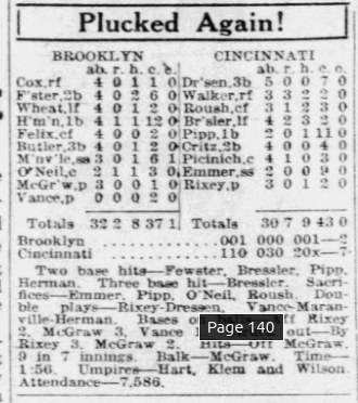 1926 newspaper box score showing the Cincinnati Reds defeating the Brooklyn Robins 7–2 behind Eppa Rixey, with hits from Rube Bressler, Babe Herman, and Wally Pipp.