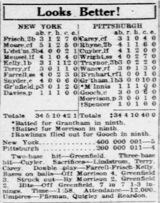1926 newspaper box score showing the New York Giants defeating the Pittsburgh Pirates 5–4, featuring contributions from Frankie Frisch, Irish Meusel, Kiki Cuyler, and Pie Traynor.