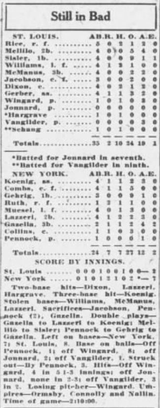 St. Louis Globe-Democrat box score titled “Still in Bad” showing the Yankees’ 7–2 victory over the Browns on May 21, 1926, during New York’s ten-game winning streak.