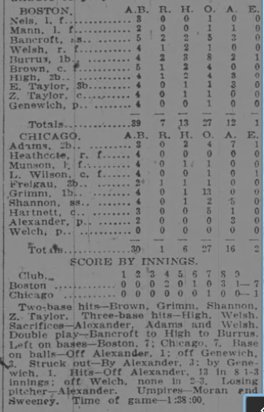 1926 newspaper box score showing the Boston Braves defeating the Chicago Cubs 7–1, including player statistics, inning-by-inning scoring, pitching lines, and game summary details from May 22, 1926.