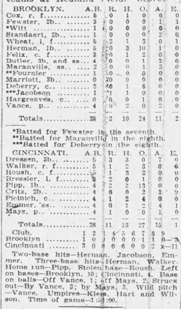 1926 newspaper box score showing the Cincinnati Reds defeating the Brooklyn Robins 11–3, including player statistics, inning-by-inning scoring, pitching lines, and game summary details from May 22, 1926.