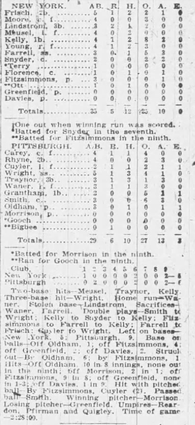 1926 newspaper box score showing the Pittsburgh Pirates defeating the New York Giants 6–5, including player statistics, inning-by-inning scoring, pitching lines, and game summary details from May 22, 1926.