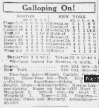 May 24, 1926 New York Daily News box score showing the Yankees defeating the Red Sox, 8–3, at Yankee Stadium.