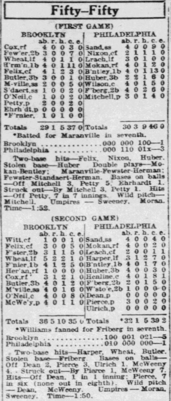 1926 newspaper box scores from a Brooklyn Robins-Philadelphia Phillies doubleheader showing Brooklyn splitting the twin bill, with Douglas McWeeny and Zack Wheat starring in the second game.