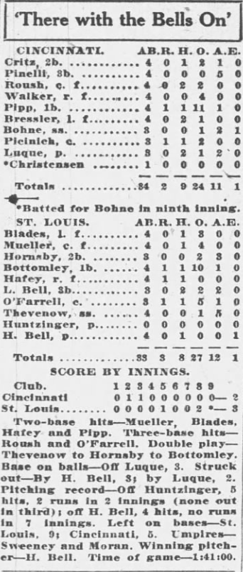 1926 newspaper box score showing St. Louis Cardinals defeating the Cincinnati Reds 3–2, with player stats, inning-by-inning scoring, and notes highlighting the Bell brothers’ contributions.