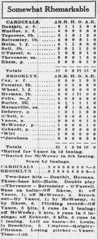 1926 newspaper box score showing the St. Louis Cardinals defeating the Brooklyn Dodgers 3–1 with player batting lines, inning-by-inning scoring, and pitching records.