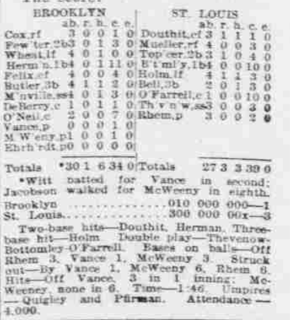 1926 newspaper box score showing the St. Louis Cardinals defeating the Brooklyn Robins 3–1 with player stats, inning-by-inning scoring, and pitching lines.