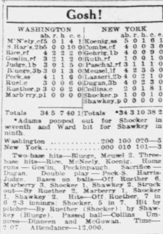 1926 newspaper box score showing the Washington Senators defeating the New York Yankees 5–3 with batting totals, inning scoring, and pitching lines.