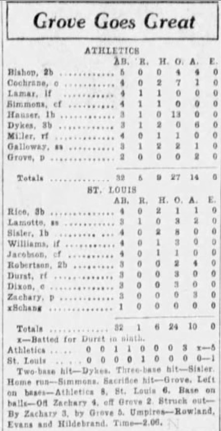 1926 newspaper box score showing the Philadelphia Athletics defeating the St. Louis Browns 5–1 behind Lefty Grove and Al Simmons’ home run at Shibe Park.