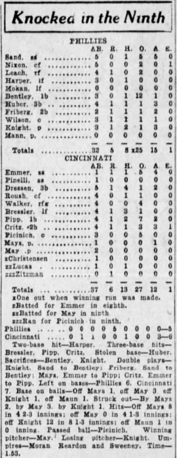 1926 newspaper box score showing the Cincinnati Reds defeating the Philadelphia Phillies 6–5 after a ninth-inning comeback led by Wally Pipp, Hughie Critz and Dressen.