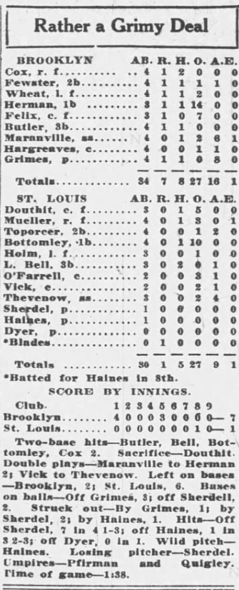 1926 newspaper box score showing Brooklyn Dodgers defeating the St. Louis Cardinals 7–1 behind Burleigh Grimes’ five-hit pitching performance.