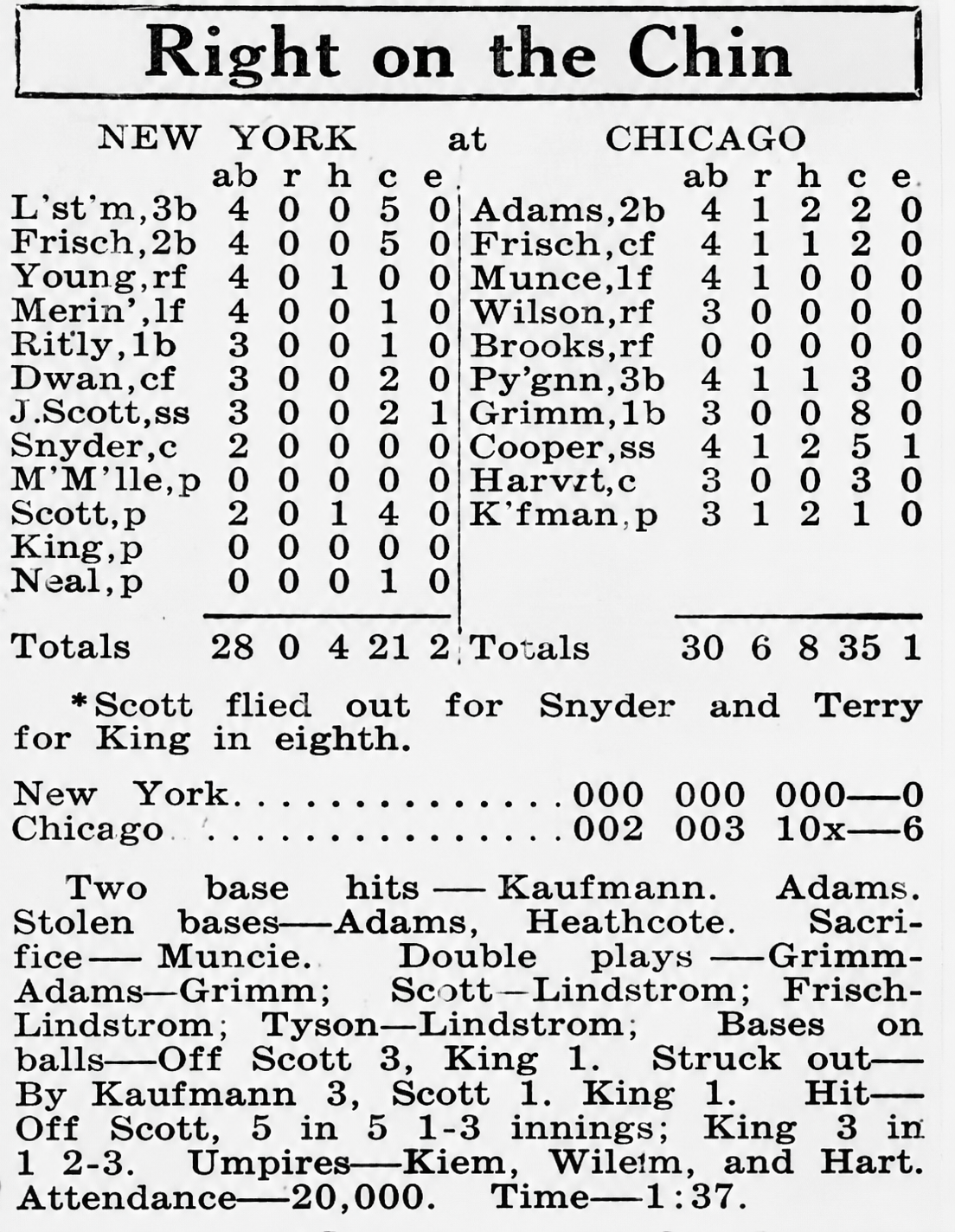 1926 newspaper box score showing the Chicago Cubs defeating the New York Giants 6–0 behind Tony Kaufmann’s four-hit shutout at Cubs Park.