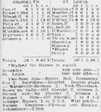 1926 newspaper box score showing the Brooklyn Robins defeating the St. Louis Cardinals 7–1 behind Burleigh Grimes’ strong pitching performance.